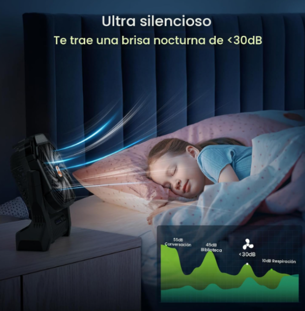 Ventilador Portátil con 8H de batería