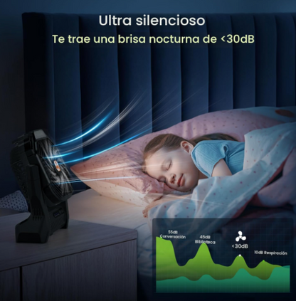 Ventilador Portátil con 8H de batería